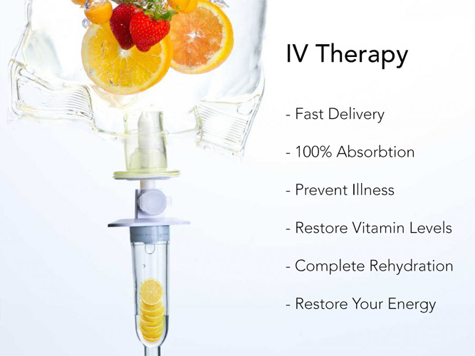 IV Supplements and therapy